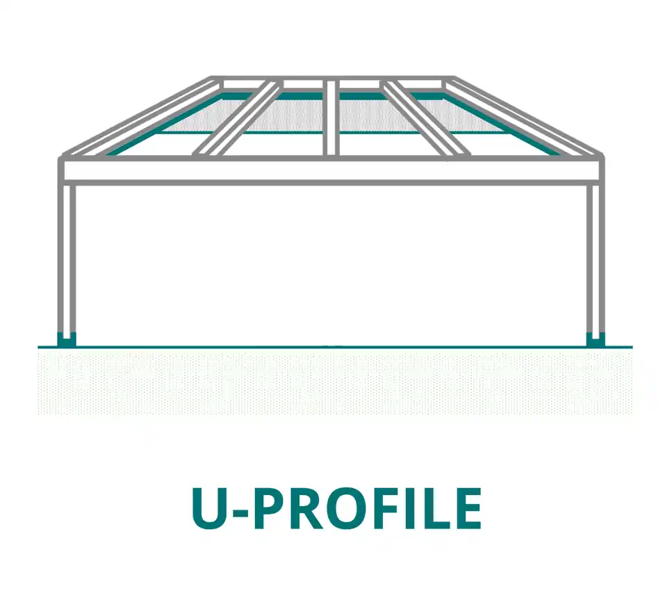 U-Profile für 2 Pfosten